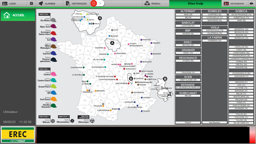 Otimização e controle de pontos de carregamento de EV a nível nacional